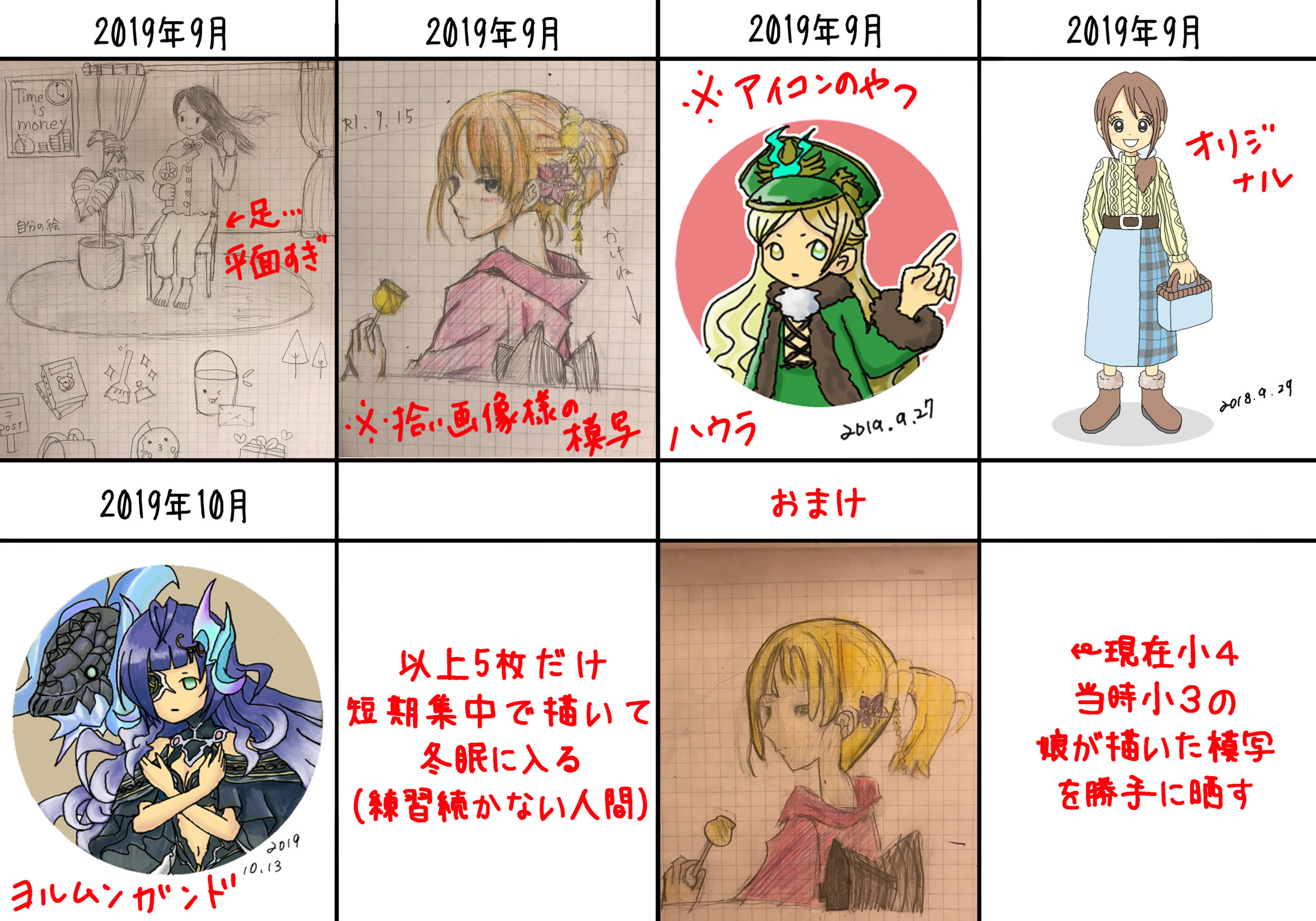 絵上達法】過去絵を振り返り分かった事 | 建築士ママのお絵描きメモ